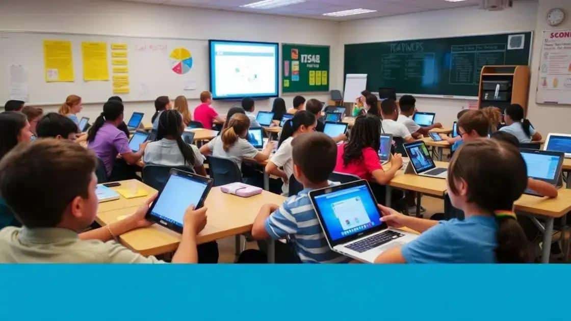 Integrating technology in the classroom