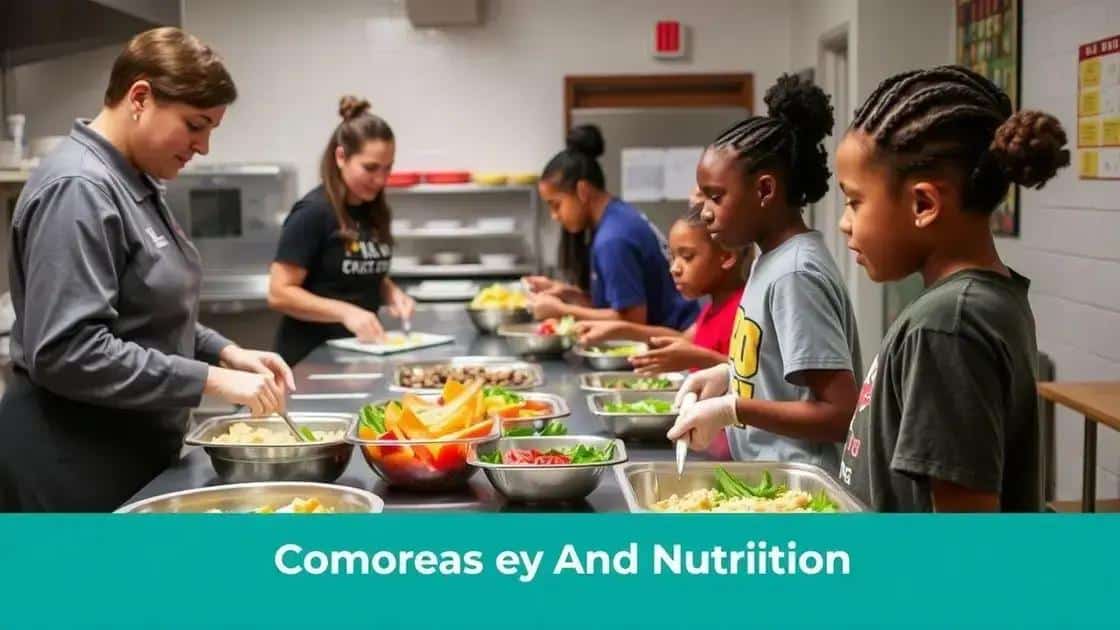 Steps to set up meal access programs