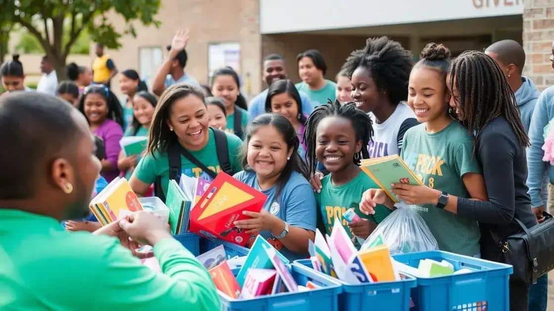 Ways to contribute to the initiative
