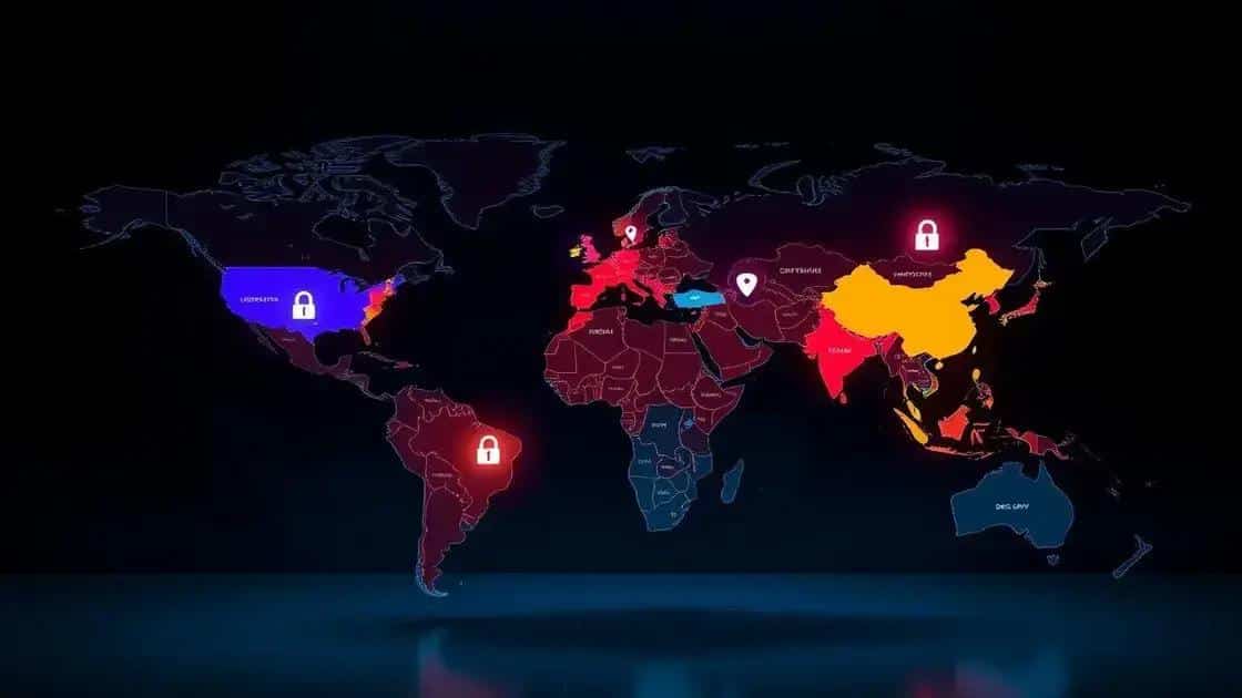 Global comparisons of digital privacy frameworks