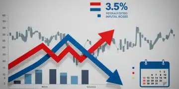 Graphic illustrating Federal Reserve's inflation report with rising inflation and declining consumer spending for Q4 2025.